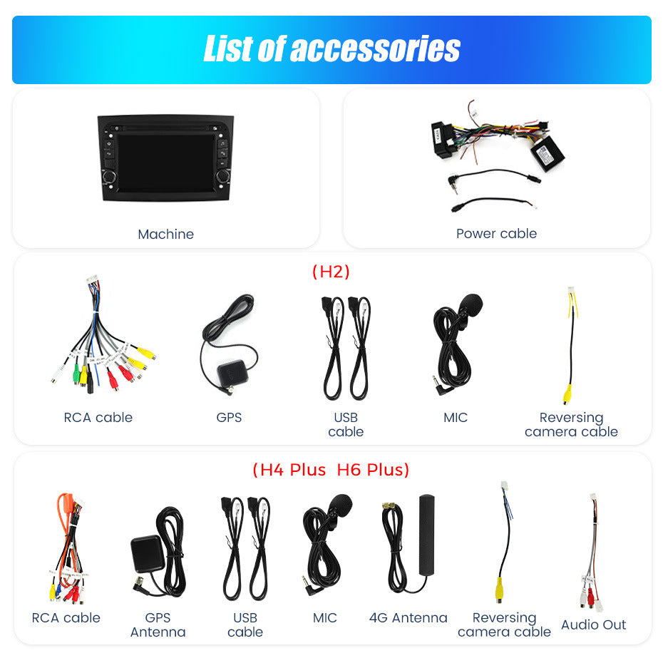 For fiat doblo 2015-2019 fiat doblo android navigation system - dropshipping & cross-border wholesale