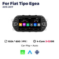 Cross-border wholesale fiat tipo egea 2015-2017 android navigator one piece purchasing overseas english language
