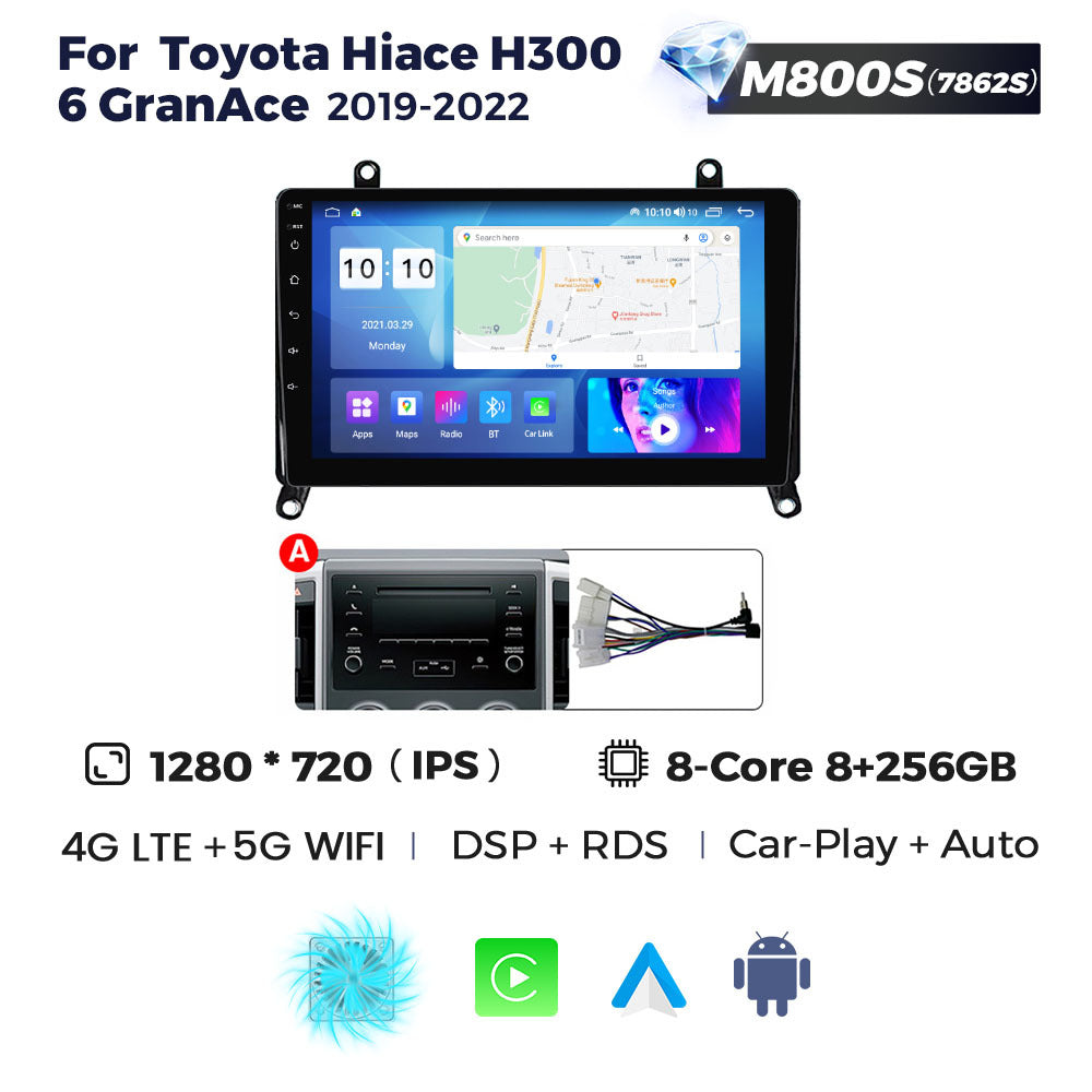 Suitable for toyota hiace h300 6 granace 2019-2022 toyota hiace android navigation