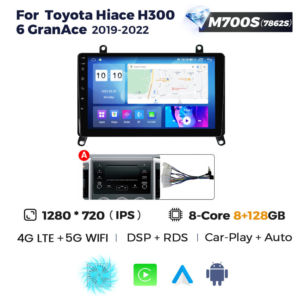 Suitable for toyota hiace h300 6 granace 2019-2022 toyota hiace android navigation