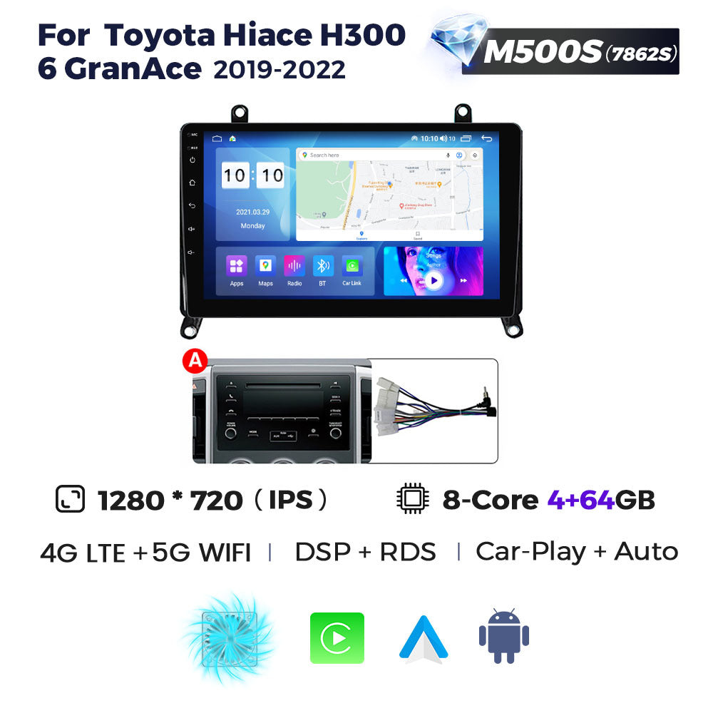 Suitable for toyota hiace h300 6 granace 2019-2022 toyota hiace android navigation